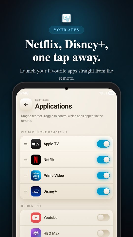 Bbox Remote